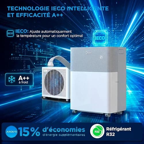 MIDEA Climatiseur PortaSplit Mobile Silencieux 4-in-1| 12000 BTU | Chauffage et Climatisation Portable Prêt à Poser 3,5kW- Clim Mobile avec rafraîchisseur, déshumidificateur, chauffage,ventilateur thumbnail 14