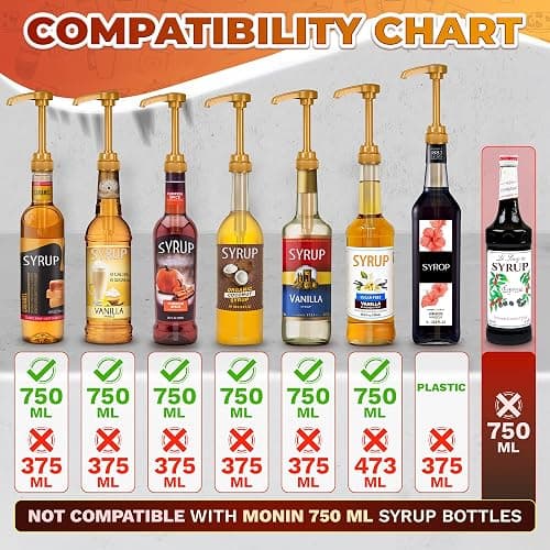 ALPENKOK 4 Pcs Coffee Syrup Pump, Compatible with Skinny, Torani, Davinci thumbnail 3