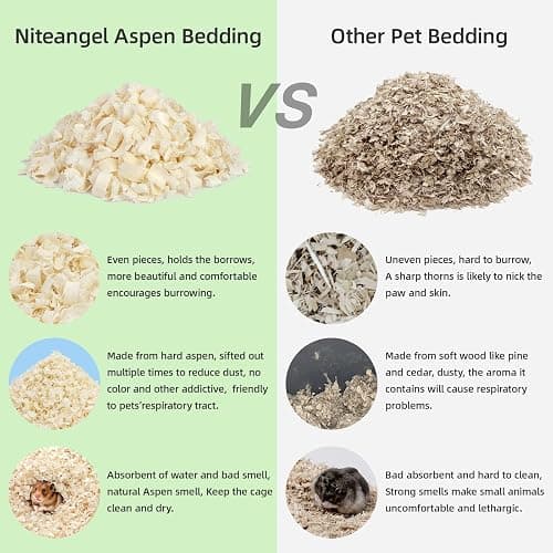 Niteangel Aspen Shaving Hamster Beddings for Syrian Dwarf Hamster Gerbil Mice Degu Rat Rabbit Bunny Guinea Pig Chinchilla Hedgehog or Other Small Pets (65L - Mini) thumbnail 3