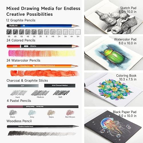 Shuttle Art 116 PCS Drawing Kit, Professional Drawing Supplies with Sketch, Charcoal, Colored, Graphite, Pastel Pencils & Sticks, Complete Drawing Tools and Paper Pads in Zipper Case for Artists&Kids thumbnail 4