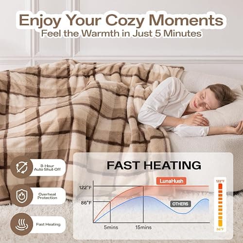 electric blanket  thumbnail 4