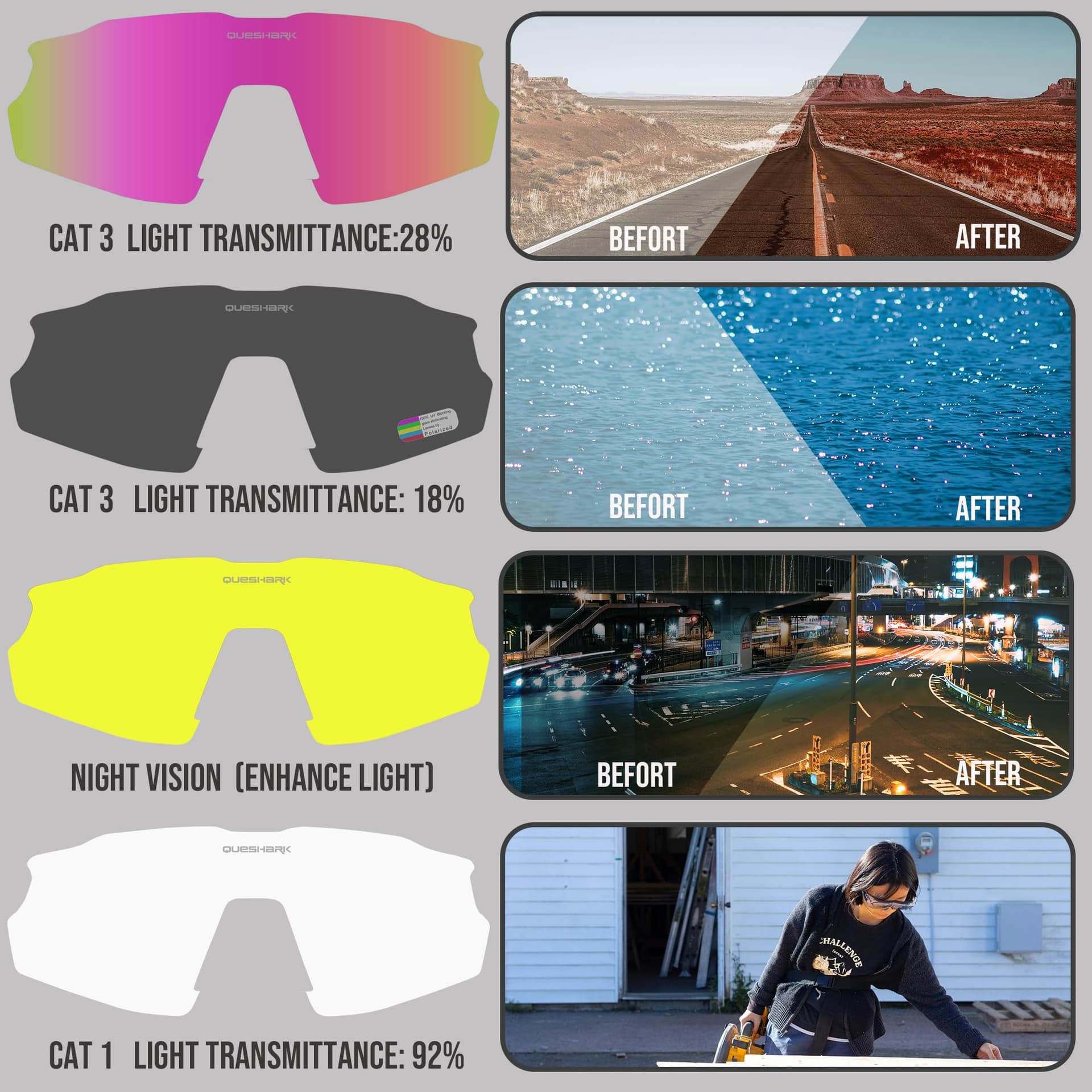 Queshark Gafas Ciclismo Polarizadas, Gafas Running Hombre y Mujer, UV400 con 4 Lentes Intercambiables, Gafas de Sol Deportivas para Ciclismo Correr Conducir thumbnail 5