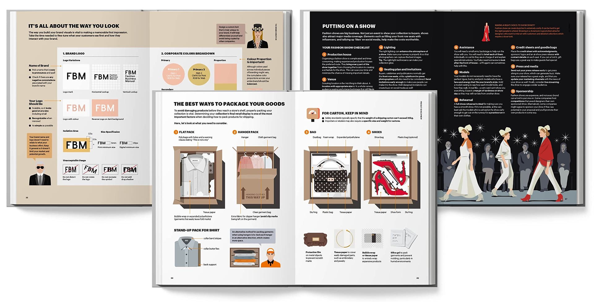 The Fashion Business Manual:An Illustrated Guide to Building a Fashion Brand thumbnail 10