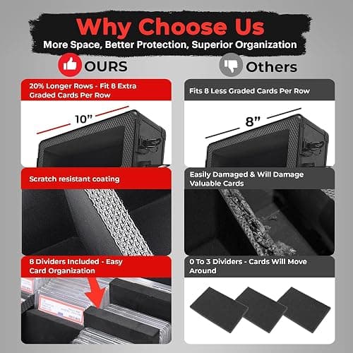 VALUN SLABPRO 160+ 4 ROW Graded Card Storage Box; Durable Sports, PSA Card Storage Box - Organizer Slab for Your Collection - For Baseball, Football, TCG, MTG Cards - Top Loader Design thumbnail 3