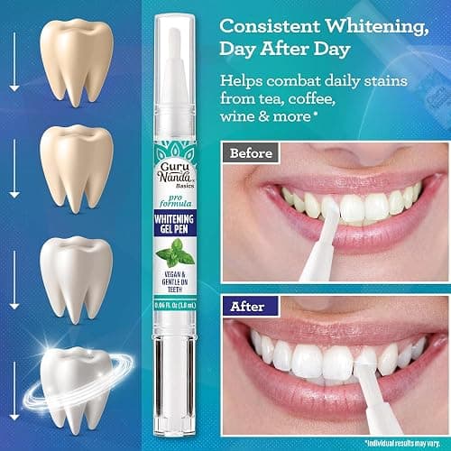 GuruNanda Teeth Whitening Pen,(0.06 fl oz)-20 Uses, Vegan & Gentle on Teeth Pro Formula - Hydrogen Peroxide Whitening Gel Pen, Cruelty-free, Mint Flavor thumbnail 3