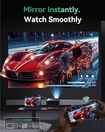 Projector with WiFi and Bluetooth, Support Decoding Projector 4K, 1200 ANSI 180° Rotatable with Native 1080P Mini Projector, Auto Keystone, Portable Smart Outdoor Home Movie Projectors thumbnail 3