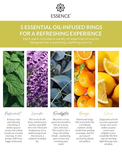 Essence Nasal Diffuser Starter Kit – Essential Oil Silicone Nose Ring Inhalers for Beginners – Wearable Aromatherapy Bundle for Relaxation, Energy & Breathing Support thumbnail 3
