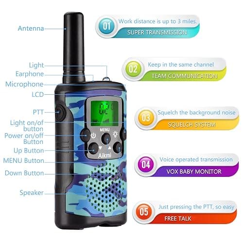 Walkie Talkies for Kids 22 Channel 2 Way Radio 3 Miles Long Range Handheld Walkie Talkies Durable Toy Best Birthday Gifts for 6 Year Old Boys and Girls fit Adventure Game Camping (Blue Camo 1) thumbnail 2