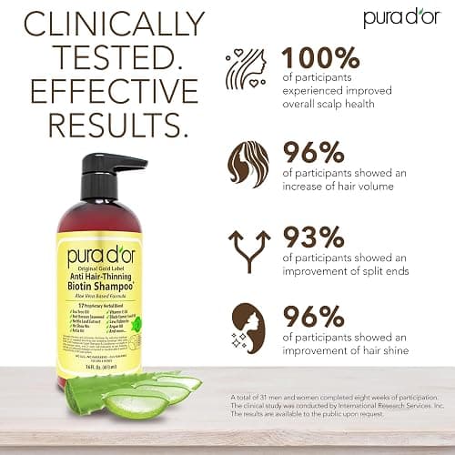 PURA D'OR Anti-Thinning Biotin Shampoo & Deep Moisturizing Conditioner Original Gold Label Set (16oz x2) Natural Earthy Scent, CLINICALLY TESTED Effective Results, Hair Thickening Product, Women & Men thumbnail 2