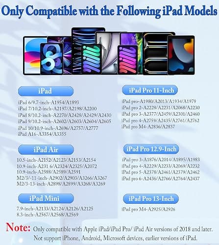 Stylus Pen for iPad(2018-2025), Pad Pencil 10th Generation with Palm Rejection, Active Digital Pencil Compatible with Apple iPad 6/7/8/9/10/A16, Pro 11"/12.9"/13"/M4, Mini 5/6, Air 3/4/5/M2/M3 -Blue thumbnail 2