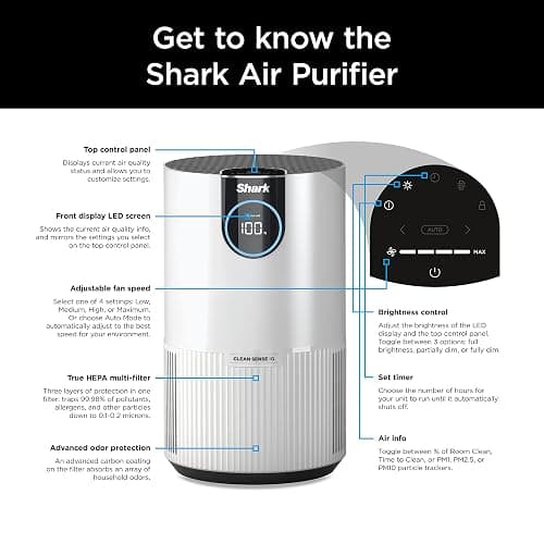 Shark Air Purifiers for Bedroom, Office, Dorm, Small Room, HEPA Air Filter, Odor Eliminator, Covers Up To 500 SQ FT, Air Filtration Removes Smoke, Dust, Allergens, Pet Dander, and Pollutants, HP102 - 500 sq. ft. thumbnail 12