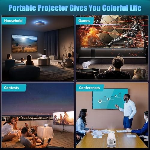 HOSO Projector, with WiFi and Bluetooth, 1080P Mini Portable Outdoor Movie Projector, Auto Keystone, 300 ANSI, 260 Degree Rotation, Android 12 Compatible with Video Games, HDMI, USB, Smartphone thumbnail 6
