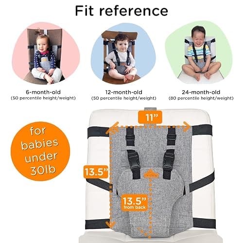 liuliuby Compact Travel High Chair | Portable High Chair for Baby | Baby Travel Essential Harness Seat | Must Haves for Vacations, Restaurants, Family Visits with Babies | Portable Highchair Seat thumbnail 8