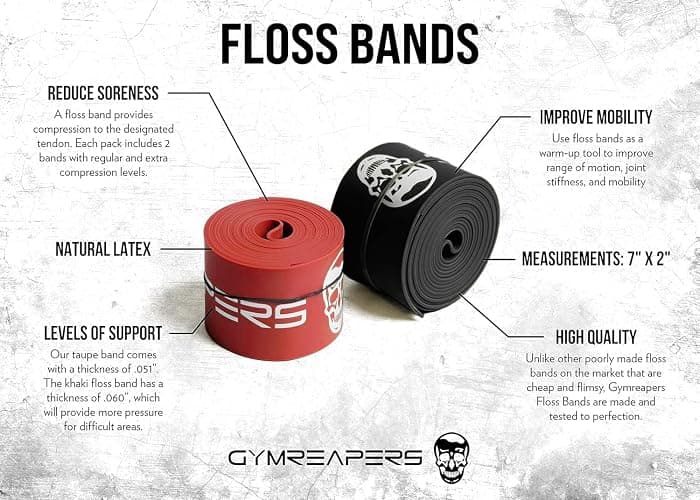 Floss Muscle Bands for Recovery & Flossing Sore Muscles and Increasing Mobility - Compression Stretch Band Pair with Carrying Case thumbnail 2