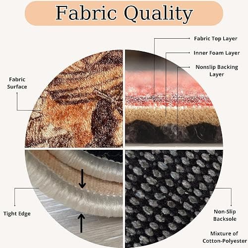 Frank Ocean Album Cover Rug Hip Hop Blood Album Carpet Rap Fan Gift for Birthday Christmas Music Room Decorative Non-Slip Mat Washable Popular Rapper Themed Carpet thumbnail 3