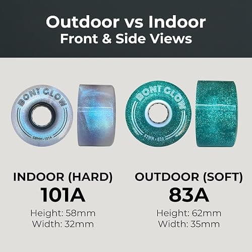 Bont Glow Light Up LED OUTDOOR Roller Skate Wheels – 62x35mm 83A | Pack of 4 | For Street and Recreational Skating (Pearl White) thumbnail 3