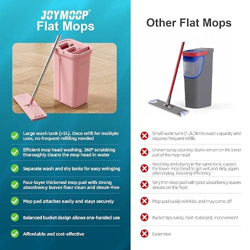 JOYMOOP Mop and Bucket Set, Pink – 3 Microfiber Mop Pads, Hands-Free Floor Cleaning, Wall Cleaner thumbnail 7