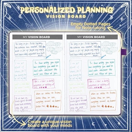 2025 Undated Academic Planner Hardcover (5.5x8.5") - Flexible Weekly & Monthly Organizer with Stickers, Productivity Journal for Students & Professionals(Navy Blue) thumbnail 6