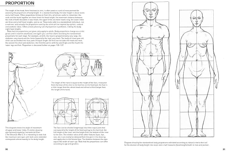 Figure Drawing: A Complete Guide (Art of Drawing) thumbnail 7