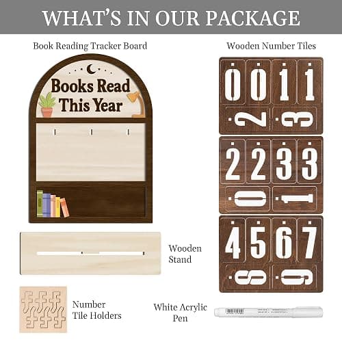 Books Read This Year Counter Valentines Day Gifts For Women Readers, Personalized Book Counter Tracker Bookshelf Decor, Bookish Gifts Accessories For Book Lovers, Bookworm, Bookclub Stocking Stuffers thumbnail 6