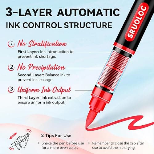 SRUOLOC 60 Colors Acrylic Paint Markers, Brush Tip Automatic Ink Control Acrylic Paint Pens for Rock Painting, Canvas, Wood, Ceramic, Glass, Stone, Fabric, DIY Crafts Textile & Art Supplies thumbnail 2
