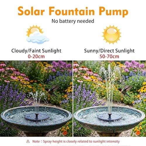 Mademax Solar Bird Bath Fountains, Upgrade 1.4W Solar Fountain Pump with 8 Nozzles & 4 Brackets, Free Standing Floating Solar Powered Water Fountain Pump for Bird Bath, Garden, Pond, Pool, Outdoor thumbnail 4
