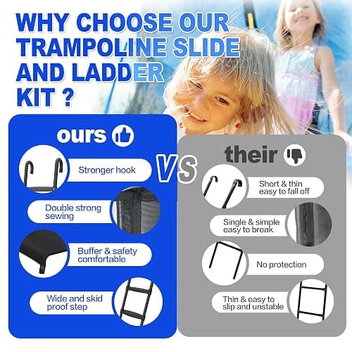 Polwkscas Universal Trampoline Ladder Slide kit, Trampoline Ladder with Slide for Children Kids 3 Step Wide Trampoline Safety Ladder Stairs and Strong Tear Resistant with Cushioned Sections Slide thumbnail 3