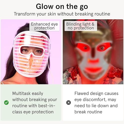 iRestore LED Face Mask for Youthful Skin, Red Light Therapy for Face, Red, Blue & Infrared Therapy for Wrinkles, Fine Lines, Dark Spots with 360 LEDs, Skincare Device for Women & Men thumbnail 5