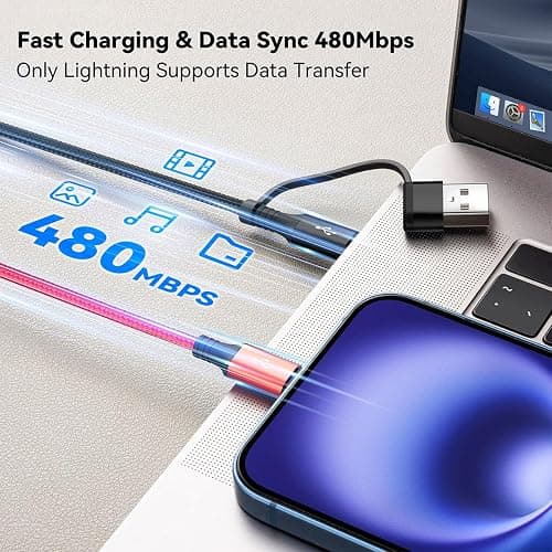 6 in 1 Multiple Charging Cable, 2Pack 6Ft Multi Chargers Cord for All Devices Braided USB A/C to Lightning/Type C/Micro USB Ports Universal Charger Cable for iPhone Series/Samsung/Tablets/PS and More thumbnail 3