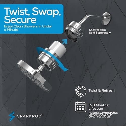 SparkPod Luxury Filtered Shower Head Set 23 Stage Shower Filter - Reduces Chlorine and Heavy Metals - High Pressure Showerhead Filter (6" Round, Luxury Polished Chrome) thumbnail 9