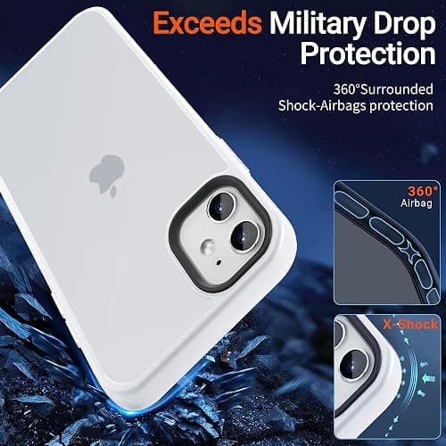 Yriklso for iPhone 11 Phone Case, Shockproof, Military Grade Drop Protection, Protective Hard Back Slim Translucent Case for iPhone 11 6.1'', White thumbnail 3