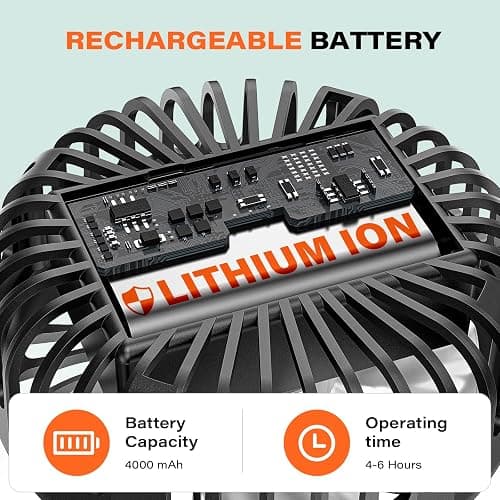 A2C Golf Cart Fan Rechargeable Magnetic Base Battery Operated Portable Fan 3 Speeds 4000 RPM Strong Airflow for Yamaha, EZGO, Club Car 360° Rotatable Golf Cart Accessories Gifts for Men, Dad, Husband thumbnail 2