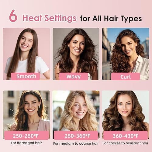 Infrared Thermal Brush, 1.65 inch Heated Round Brush for Blowout Look, Universal Voltage, Negative Ion Technology, 6 Temperature Settings, Less Damage, Pink Gifts for Women Teen Girls thumbnail 2