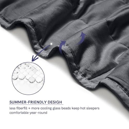 YnM 15lbs Weighted Blanket for Adults, Heavy Bed Throw Blanket with Cooling Glass Beads for All Season Use, Ideal for ~90lbs (48x72 Inches, Twin/Full, Dark Grey) thumbnail 4