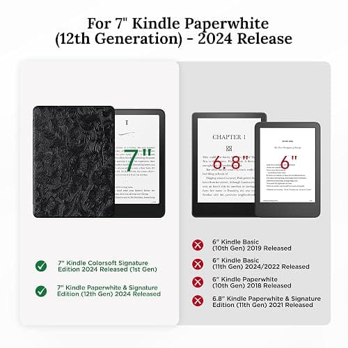 SESENSE Magnetic Case for 7'' Kindle Paperwhite 12th Gen 2024 & Colorsoft | Magnetic Detachable, Auto Wake/Sleep, Clear PC Case, Soft TPU Edge, Lightweight, For Bookish Travelers, Embossed Flower thumbnail 2