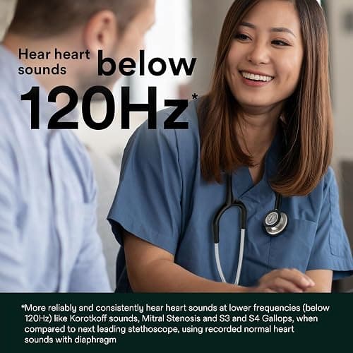3M Littmann Classic III Monitoring Stethoscope, 5807, More Than 2X as Loud, Weighs Less, Stainless Steel Rainbow-Finish Chestpiece, 27" Caribbean Blue Tube, Brass Stem and Headset thumbnail 5