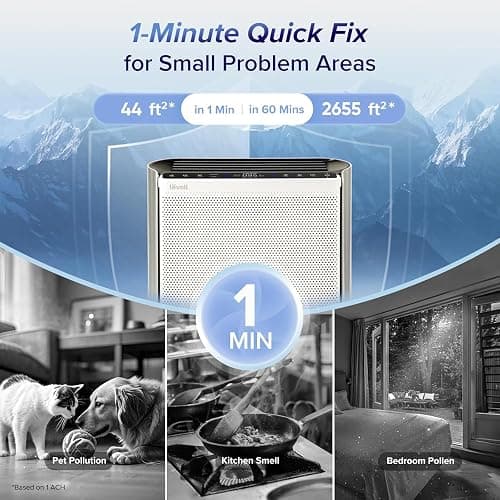 LEVOIT Air Purifiers for Home Large Room with 3-Channel Air Quality Monitor, Washable Pre-Filter, AHAM VERIFIDE, HEPA Sleep Mode for Pet, Allergy, Smoke, Dust, Alexa Control, 2655 Ft², EverestAir-P thumbnail 5