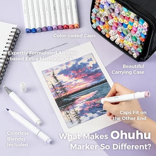 Ohuhu Alcohol Markers Brush Tip- 104-color Double Tipped Alcohol Based Art Marker Set for Artists Adults Coloring Illustration- Honolulu B of Ohuhu Markers- Dual Tip Brush & Fine- Refillable thumbnail 5