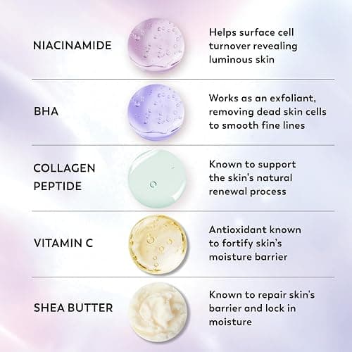 Olay Super Serum Body Wash for Extra Dry Skin, 24hr Long Lasting Rich Hydration, 5+ Ingredient Complex for Bright, Even, Firm, & Luminous Skin, with Collagen Peptide, Vitamin C & Shea Butter, 20 fl oz thumbnail 10