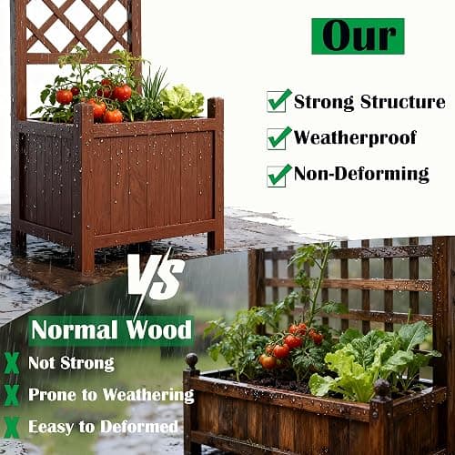 Planter Box with Trellis,72in Tall Outdoor Wooden Raised Garden Bed with Trellis,Patio Balcony Garden Privacy Planter Box for Climbing Plants,Fruits,Vegetables,Flowers,Dark Brown thumbnail 7