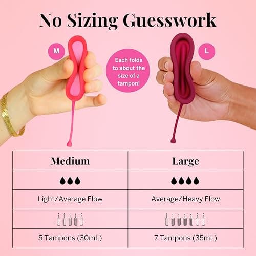 Pixie Menstrual Disc Kit for Feminine Care - Pixie Discs are Designed to Remove Like Tampons - 100% Medical-Grade Silicone - Best Period Disc Starter Kit - Proven to Become A Successful Disc User thumbnail 9