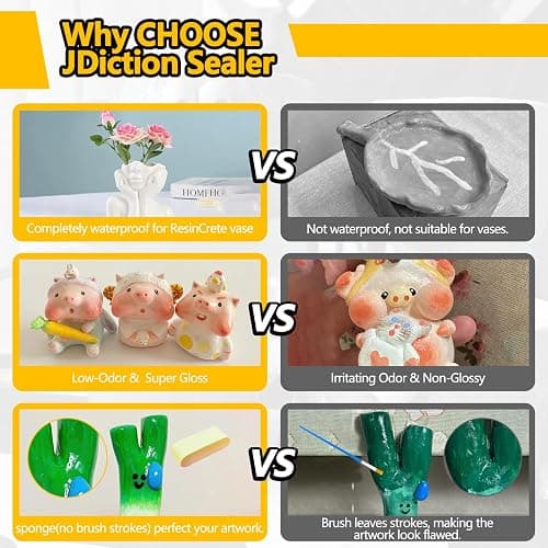 Air Dry Clay Glaze, Clay Varnish for Air Dry Clay/Polymer Clay Sealer, ResinCrete, Varnish for Pottery&Acrylic Paint, Waterproof & Stain Resistant, Design for Air Dry Clay Pottery (Gloss6OZ+Matte6OZ) thumbnail 7