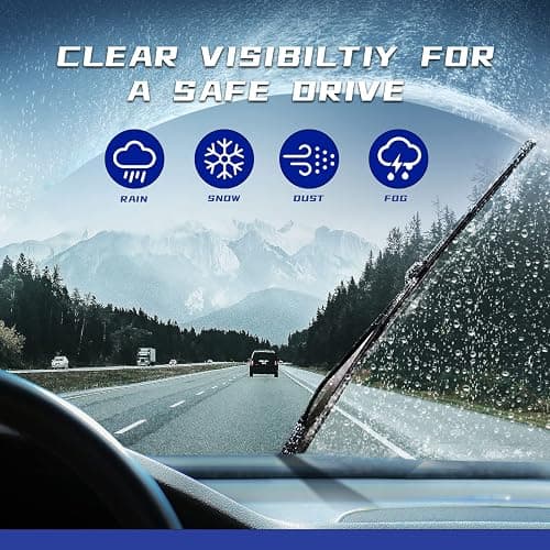 EMITHSUN OEM QUALITY 24" + 24" Premium All-Seasons Durable Stable And Quiet White Windshield Wiper Blades (Set of 2) thumbnail 6