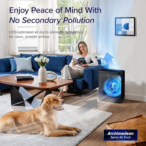 LEVOIT Air Purifiers for Home Large Room Up to 1875 Ft² with Washable Pre-Filter, AHAM VERIFIDE, Air Quality Monitor, HEPA Sleep Mode for Allergies, Pet Hair in Bedroom, Vital 200S-P, Black thumbnail 7