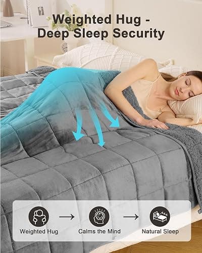 Ultra-Soft Weighted Blanket 15lbs for Adults, Plush Sherpa Fleece Reversible Weighted Throw Comfort for Relaxation & Cozy Evenings, Hug-Like Security, Evenly Distributed, W60 x L80, Grey thumbnail 3