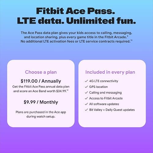 Fitbit Google Ace LTE - Kids Smartwatch with Call, Message, GPS, and Activity-Based Games, Ace Pass Data Plan Required - Spicy - Moovin thumbnail 3