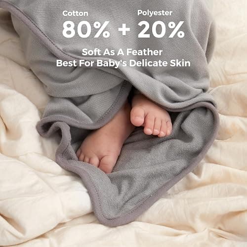 Momcozy Baby Hooded Towel, 8-Piece Bath for Boys or Girls, Washcloth Set with Cute Design, Shower Towel Gift for Newborns, Infants and Toddlers thumbnail 4