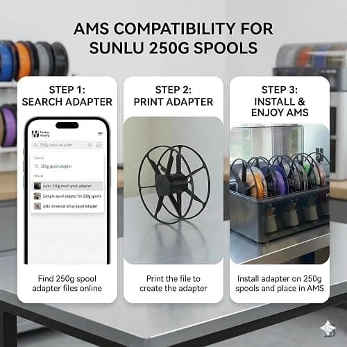 SUNLU PLA Filament 1.75mm, 250g Spool Bundle, 3D Printer Filament | Beginner Friendly Multicolor Bundle, Easy Printing, 8 Rolls, White+Red+Orange+Yellow+Green+Blue+Cyan+Purple thumbnail 10