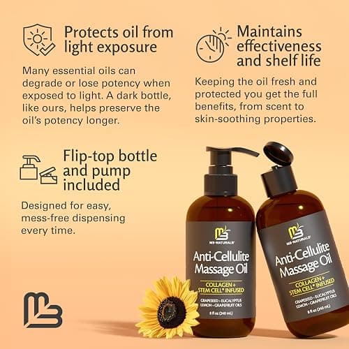 Firming Body Massage Oil with Collagen & Stem Cell – Helps Smooth The Appearance of Cellulite & Improve Skin Texture – Refreshing Aromatherapy Body Oil for Legs & Full Body – 8 Fl Oz by M3 Naturals thumbnail 8