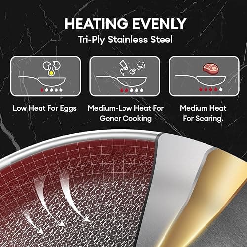 COOKER KING Stainless Steel Cookware Set, Pots and Pans Set Non Stick, Hybrid Ceramic Cookware,Non-Stick Frying Pans, Saucepans, Saute Pan & Stock Pot, Non-Toxic, Oven Safe, Induction Compatible thumbnail 3